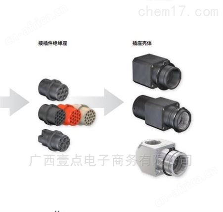 Multi-Contact接插件ME1-6+PE-BP2/0,5-1,5