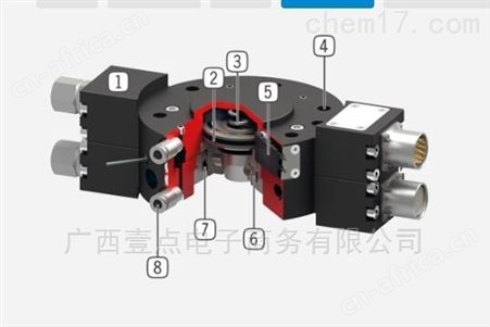 Zimmer工具快换WWR160L-B价格
