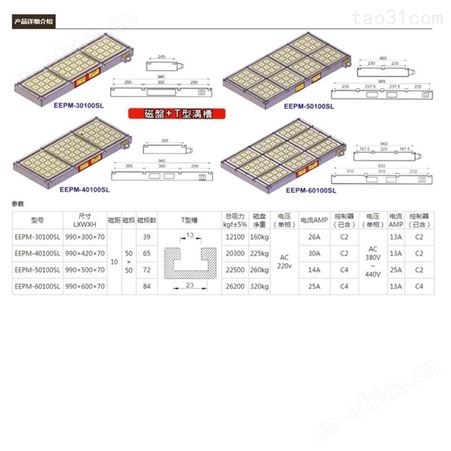 优惠供应批发中国台湾仪辰ECE永磁式电控磁盘EEPM-SL系列 永磁电控吸盘 EEPM-30100SL多种型号规格齐全SL