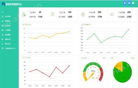 TM-ZHC6185智慧充电管理平台