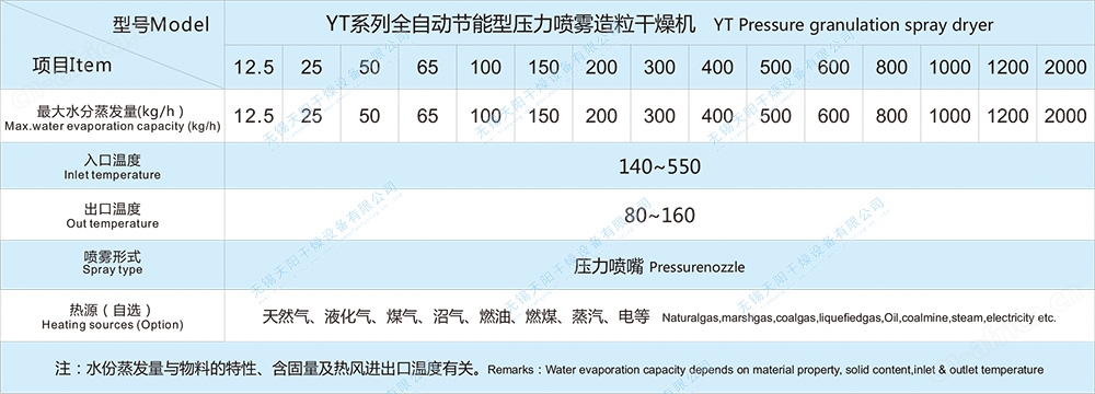 参数.jpg