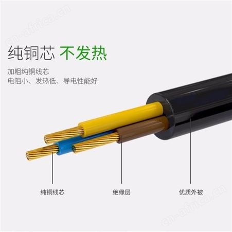 泉立威欧规电源线3*0.75平方VDE认证尾部上锡电源线1.8米