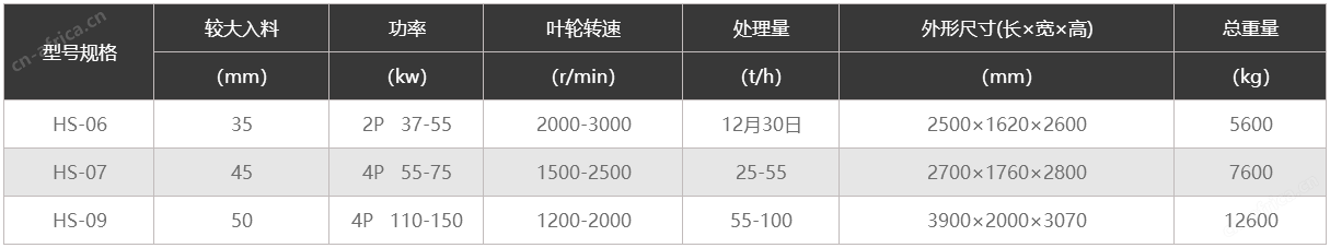 青石制砂机.png 青石制砂机.png
