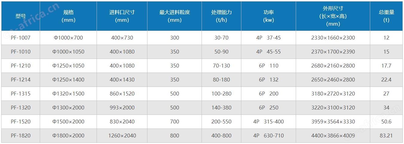 反击式破碎机.jpg