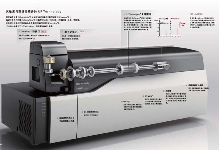 LCMS-8050 超快速液相质谱联用仪