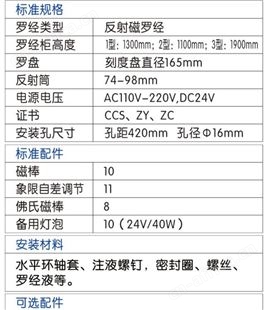 CGF-165W反射磁罗经 船用磁罗经 CCS船检