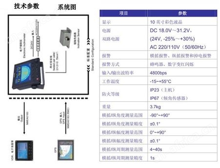 IM330电子倾斜仪 船用 海船用 10英寸液晶显示