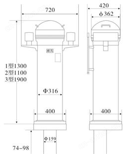 CGF-165W反射磁罗经 船用磁罗经 CCS船检