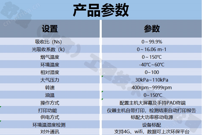 400参数.jpg