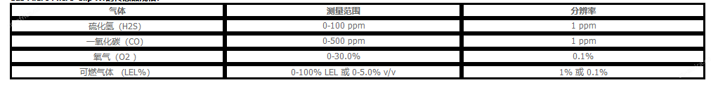 微信截图_20221107154740.png