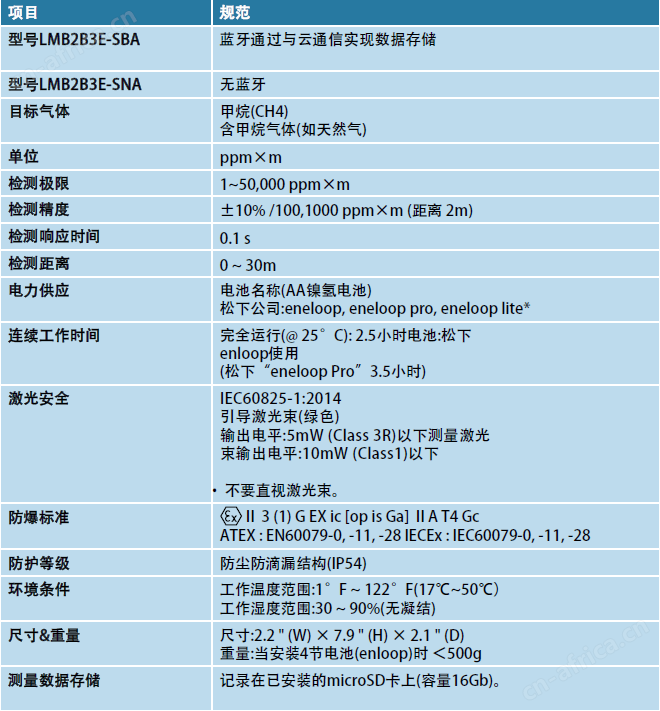 微信截图_20230112151123.png