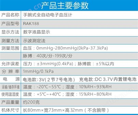RAK188宝圣家用手腕式高精准一键启动测压人性化设计
