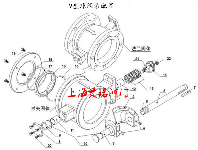 V型球阀装配图