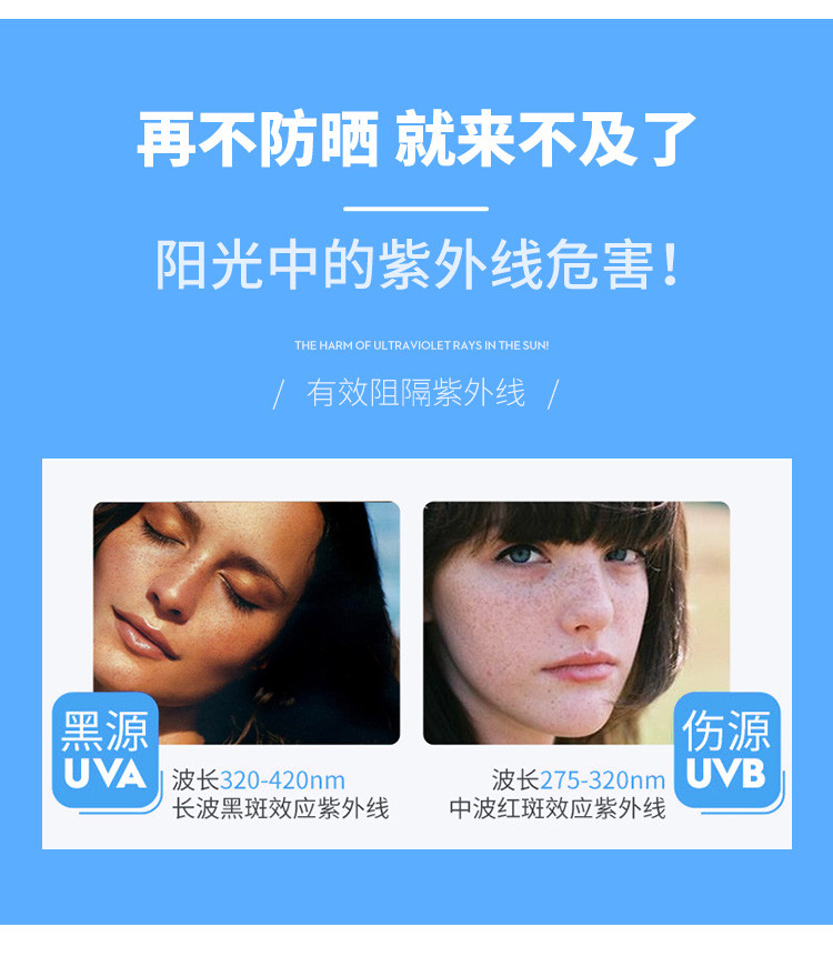 紫外光谱 目的_如何分析紫外光谱_紫外光谱怎么分析