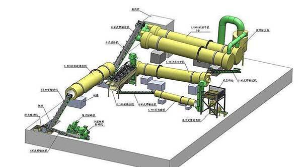 有机肥生产堆肥过程中的臭气怎么有效去除 有机肥生产堆肥过程中的臭气怎么有效去除