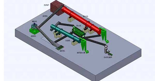 有机肥生产堆肥过程中的臭气怎么有效去除 有机肥生产堆肥过程中的臭气怎么有效去除