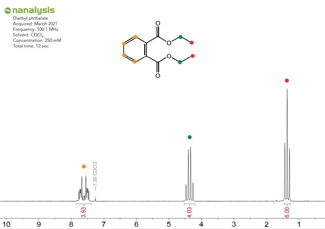 台式磁共振波谱仪价格与介绍 台式磁共振波谱仪价格与介绍