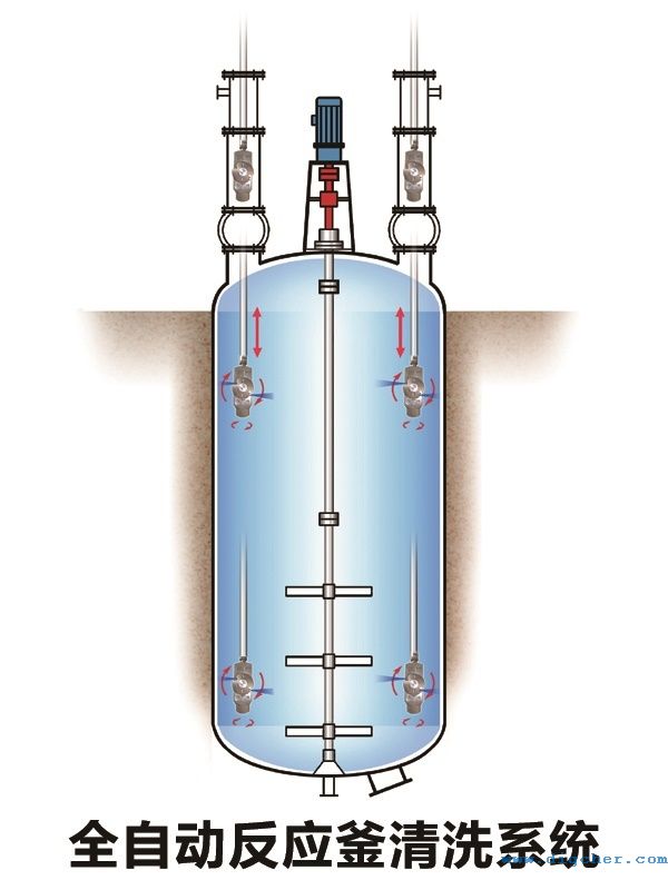 全自动反应釜清洗系统