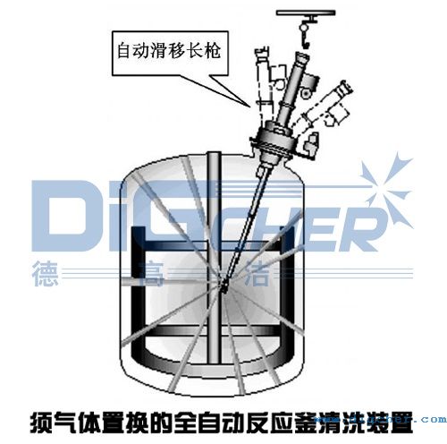 须气体置换的全自动反应釜清洗装置