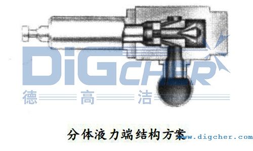 分体液力端结构示意图